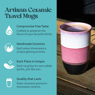 Eclipse Ceramic Travel Cup 12oz