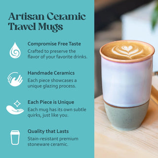 Horizon Ceramic Travel Cup 12oz