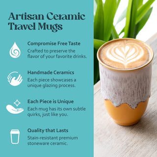 Grapefruit 12oz Ceramic Travel Mug